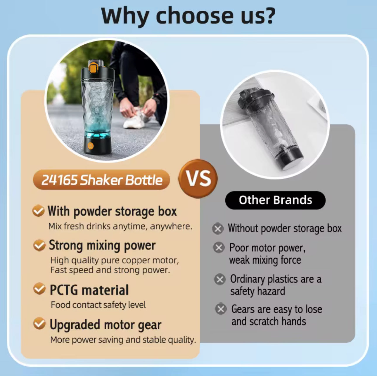 Protein Shaker-Mixer